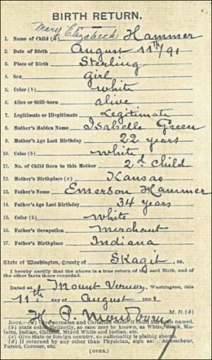 (Birth certificate)
